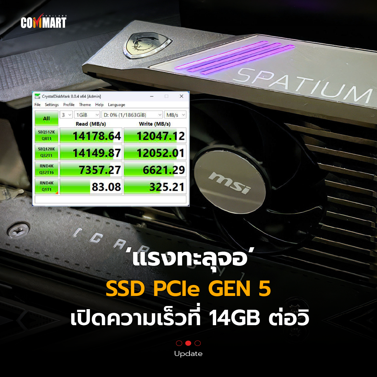 14GB/s PCIe Gen 5 SSDs Debut at Computex With Bulky Coolers