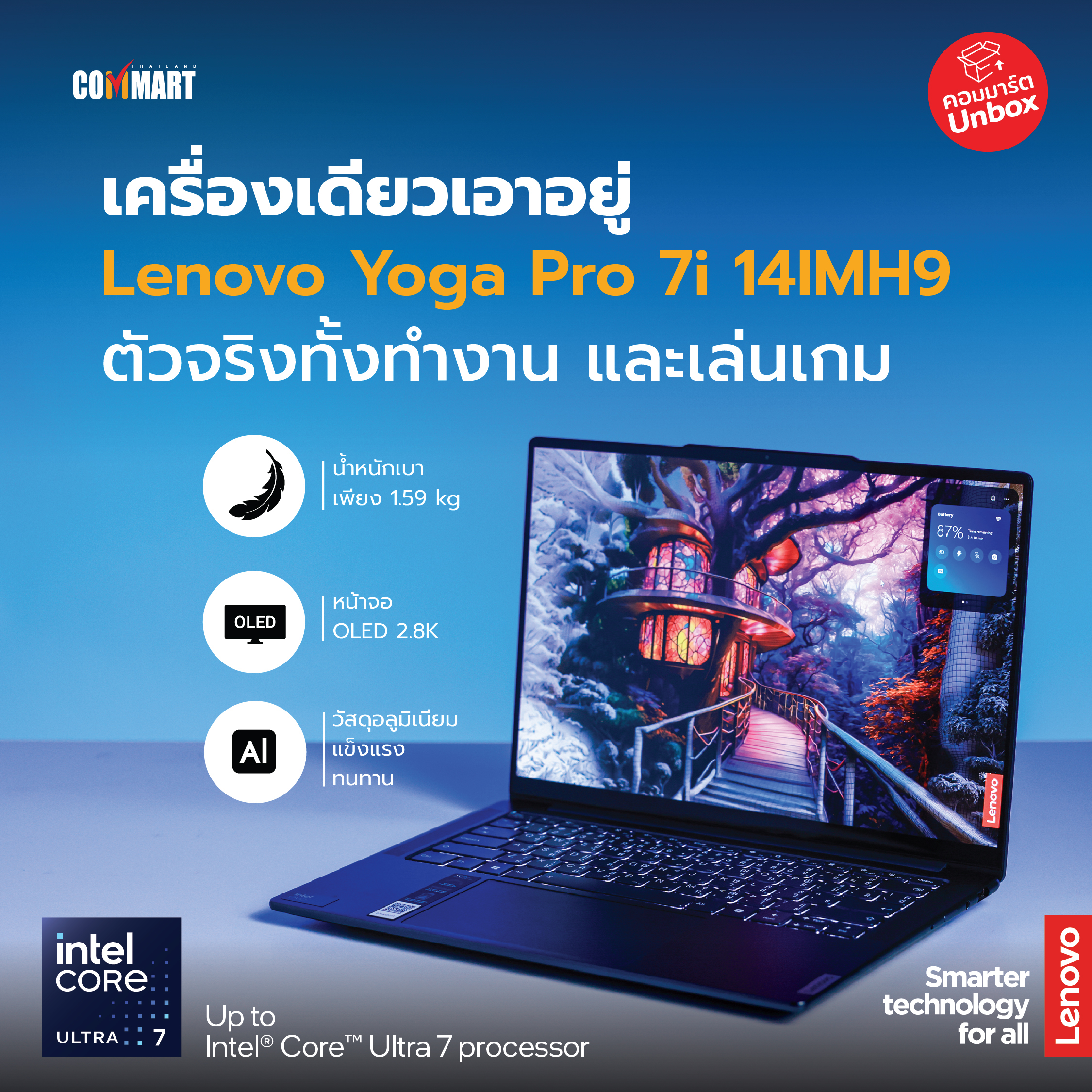 Lenovo Yoga Pro 7i